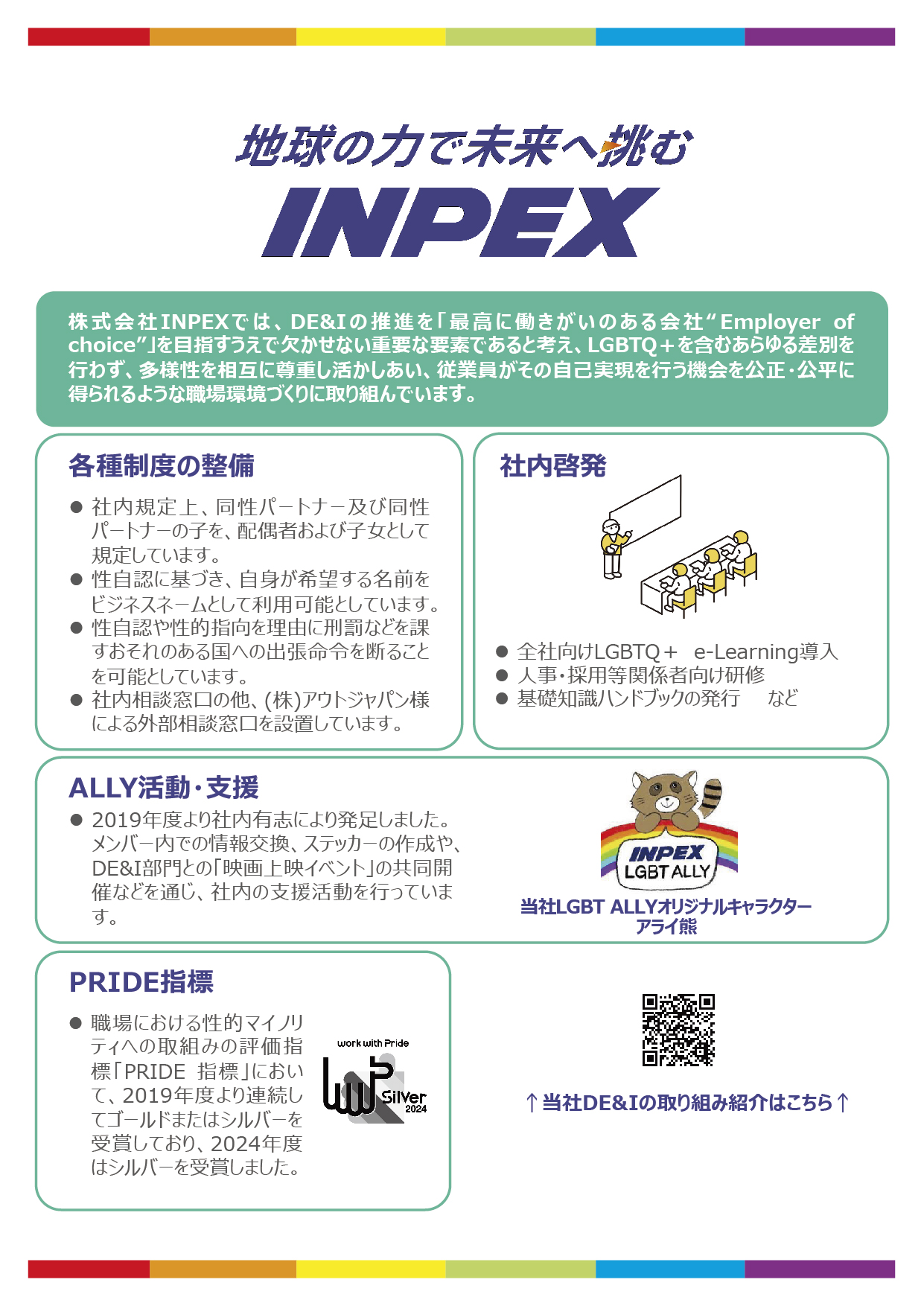 INPEX